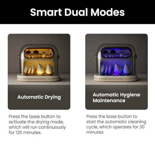 KAYUSO Electric Makeup Brush Dryer Machine, 3 in 1 Automatic Makeup Brush Dryer and Storage with Cover, Timed Cleaning Tool for Most Size Brushes and Sponges