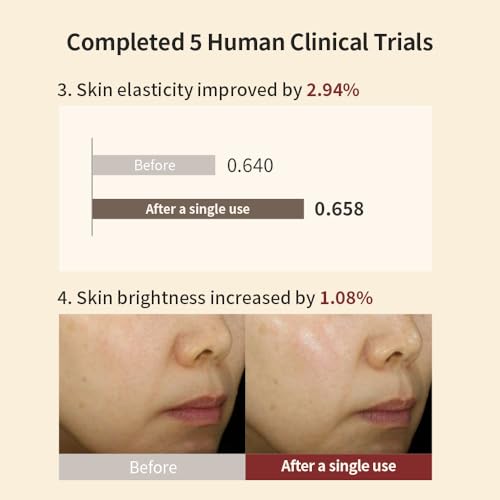 Lipotox Core Cream 50g | Anti-Aging Moisturizer with Stem Cell Extract for Firming & Wrinkles | K-Beauty Skincare Made in Korea