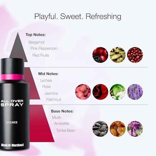 ATYAB AL MARSHOUD Lychee All Over Perfume Body Spray (125mL) - Unisex, Luxurious, Long-Lasting (Up to 24 Hours), Versatile Body Mist Fragrance for Men and Women
