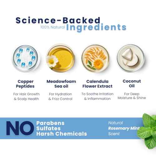 Copper Chemist Anti-Thinning Hair Growth Thickening Conditioner For Men & Women For Dry, Damaged Hair - Fuller & Hydrated - Natural Hydrating Thickener - Dr. Developed Hair, Beauty & Personal Care