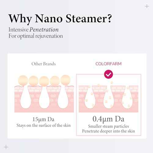 Colorfarm Facial Steamer Nano Ionic: Large 3-in-1 Face Steamer Deep Cleaning Unclogs Pores - Humidifier Towel Steamer Hot Mist Home Sauna Spa for Women Men Sinuses Moisturizing