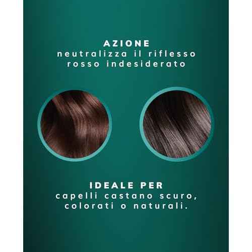 Fanola Wonder No Red Hair Color Shampoo for Women & Men - Green Pigment Shampoo for Color Treated Hair - Neutralizes Natural & Dyed Dark Shades