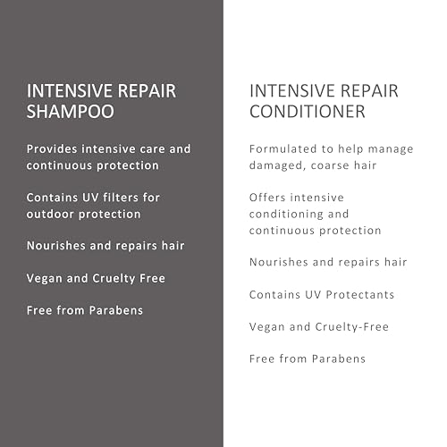 SACHAJUAN Intensive Repair Shampoo & Conditioner Set | Ocean Silk Technology & UV Protection for Dry Damaged Hair | Nourishes, Strengthens & Restores | Vegan & Paraben-Free | Pack of 2 (8.4 oz)
