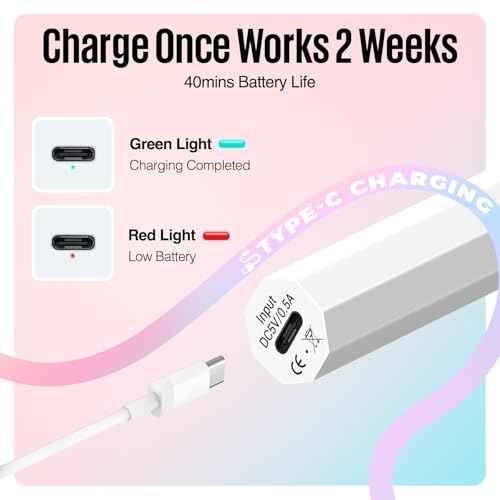 MEFA Handheld UV Light for Gel Nails, UV Nail Lamp with 2 Timer Settings, Portable Cordless Rechargeable USB Nail Dryer for Gel Nail Polish Fast Curing, LED Nail Lamp for Home DIY Salon Women