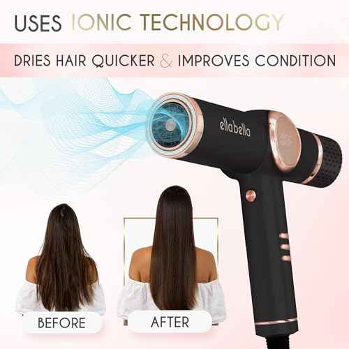 ELLA BELLA¢ç Professional Ionic Hair Dryer with Diffuser ? Negative Ion Blow Dryer ? Suitable All Hair Types ? Intelligent Heat Control & Rapid Drying Speeds ? Lightweight Design ? Low Noise Technology