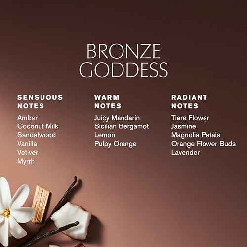 Est?e Lauder Fragrance Treasures Travel Size Perfume Gift Set | Includes Beautiful Magnolia, Bronze Goddess, Beautiful & Pleasures | Perfumes for Women