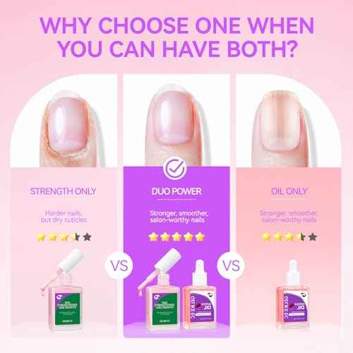 Gelike EC Colorful Nail Growth Kit: Pink Nail Hardener & Rose Nail Growth Oil Set - Strengthen Brittle Nails with Floral Scent - Natural Acrylic Formula - Gift for Women Brides