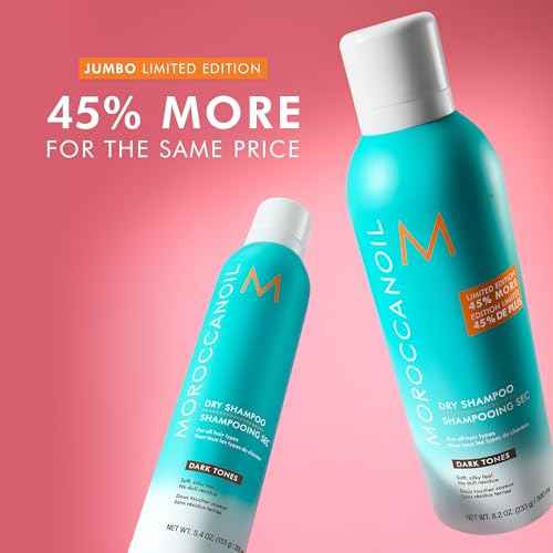 Moroccanoil Jumbo Dry Shampoo