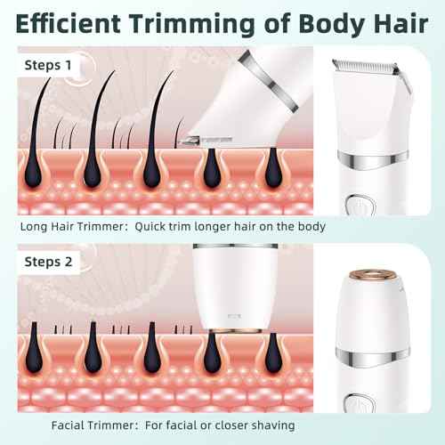 Bikini Trimmer for Women,3-in-1 Electric Shaver for Women,Rechargeable Painless Pubic&Facial Razor for Sensitive Skin,Lip,Arms,Legs with LED Display (Gradient Green)