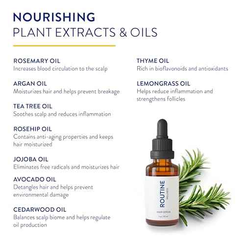 Routine Wellness Hair Treatment Serum for Thinning Hair - Plant-Based Rosemary, Tea Tree & Argan Oils Blend for Strength, Shine & Softer Hair - Clean Ingredients, All Hair Types - 30ml