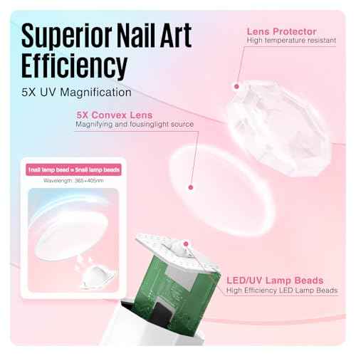MEFA Handheld UV Light for Gel Nails, UV Nail Lamp with 2 Timer Settings, Portable Cordless Rechargeable USB Nail Dryer for Gel Nail Polish Fast Curing, LED Nail Lamp for Home DIY Salon Women