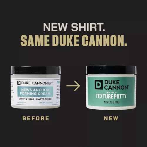 Duke Cannon Dry Hold Texture Putty ? Medium Hold, No Shine Hair Styling Paste for Men, 4.6 oz