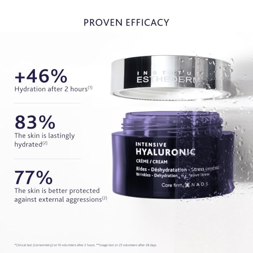 Institut Esthederm Intensive Hyaluronic Cream, Face Cream for Wrinkles, Fine Lines, and Dehydrated Skin, Face, Neck and D?collet?