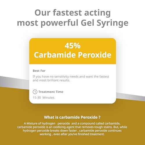Opalescence 45% Syringes Teeth Whitening Gel - with PF - (4 Syringes) Refill Kit Carbamide Peroxide. Made by Ultradent, in Mint Flavor. Tooth Whitening 5359-2