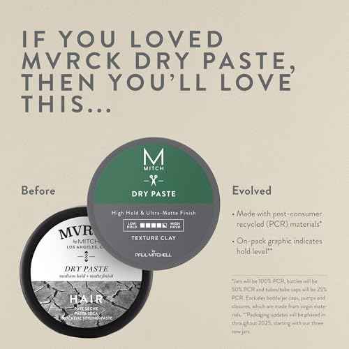 MITCH by Paul Mitchell Dry Paste Texture Clay for Men, High Hold, Ultra-Matte Finish, For All Hair Types
