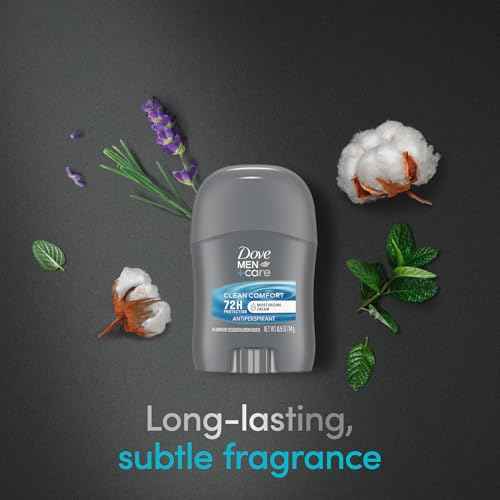 Dove Men+Care Clean Comfort Antiperspirant, 36-Pack ??Men¡¯s Mini Deodorant, Travel Size, Bulk, 72H Protection, 0.5 Oz Ea