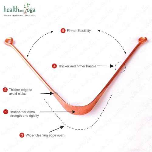 HealthAndYoga¢â qSwipe Lite Copper Tongue Cleaners (Pack of 12) ? Prevents Bad breath, Improves taste- Flexible, Curved ends provide good grip ? Complete Oral Care/Hygiene for Travel/Office/Home