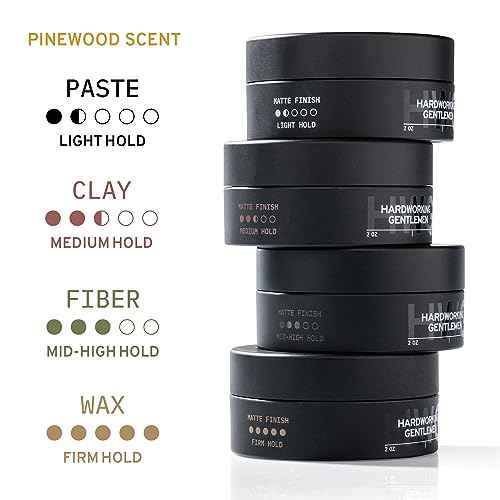 Hardworking Gentlemen - Medium Hold Hair Clay - Mens Hair Clay - ALL NATURAL ingredients - Matte Finish - Holds All Day - 2oz. (Medium Hold)