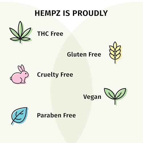 Hempz Everyday Favorities, 4-Piece Mini Lotion Gift Set, 2.25 oz