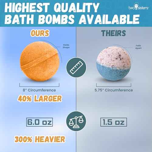 Superhero Boys Bath Bombs with Surprise Hero Toys Inside (12 Pack) - Large Bubble Bomb, Fruity Scents, Relaxing Aromas - Ideal Birthday Gift for Kids by Two Sisters
