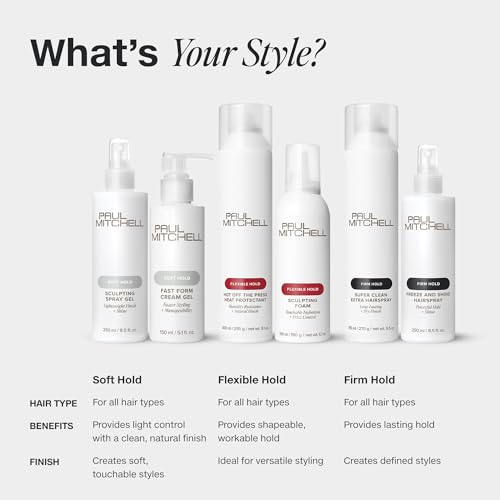 Paul Mitchell Freeze and Shine Super Hairspray, Maximum Hold, Shiny Finish Hairspray, For Coarse Hair
