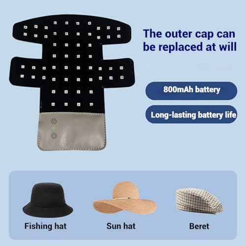 Hair Growth Cap, Red Light Therapy for Hair Growth & Regrowth,Wireless Laser Cap with 460nm/660nm / 850nm Wavelengths, for Men & Women