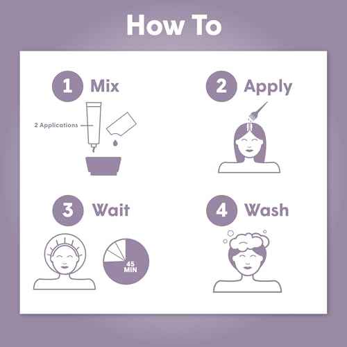 dpHUE Root Touch-Up Kit, Medium Brown - Permanent Hair Color for Gray Coverage - Includes Two Applications - Paraben, SLS & SLES Sulfate Free - Leaping Bunny Certified