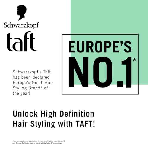 TAFT Instant Powder True Volume, 10 g