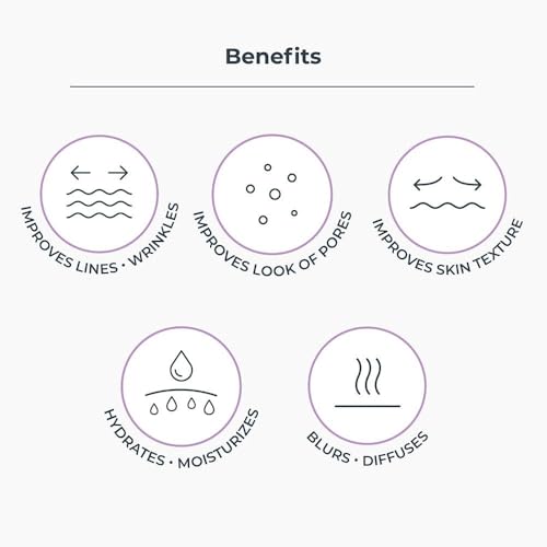 NassifMD Hydro-Gel with Hylauronic Acid Moisturizer, Salicylic Acid Serum, Retinol Serum for Face