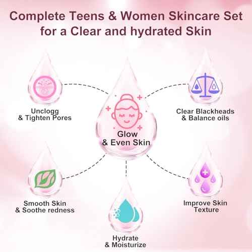 Skin Care Set,Women Girls Skin Care for Teens 10-12, Hydrate, Glow,Minimize Pore,Smooth,Travel Skincare,Birthday Teen Girl Gifts Trendy Stuff,Christmas Stocking Stuffers for Teens Teenage Tween Women