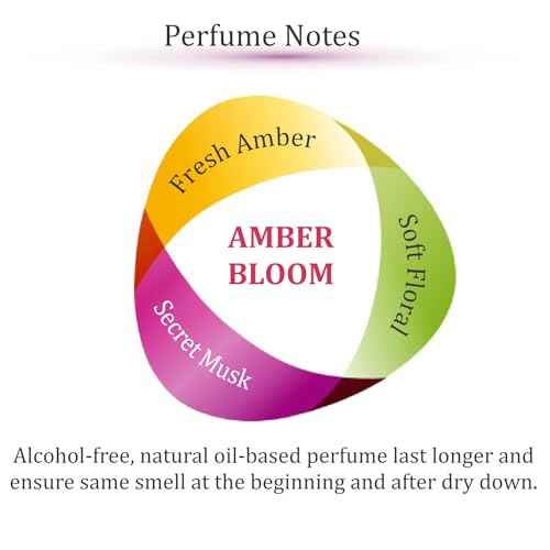 Zoha Vanilla Bloom - Vanilla Oil Perfume for Women and Men, Alcohol Free Perfume Oil Roll On and Fragrance Mist