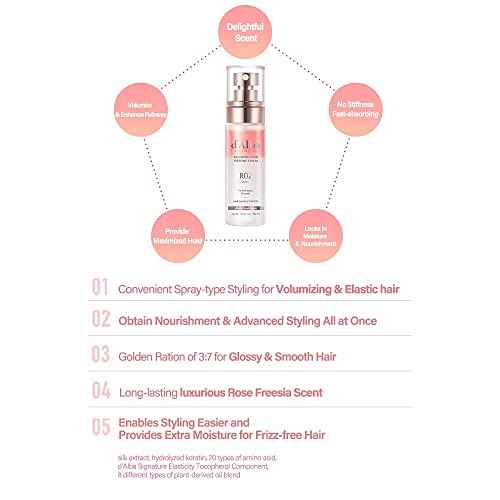 d'alba Piedmont Italian White Truffle Professional Repairing Hair Perfume Serum Fragrance (3.38 fl oz)