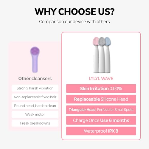 Wave Facial Sonic Cleanser, 500 Cavitation Micro Vibrations, Waterproof Level IPX8, 3 Modes, Replacable Head, C-type Charge, Deep Cleanse, Removes Blackhead & Exfoliation, Korean Skincare (Pink)