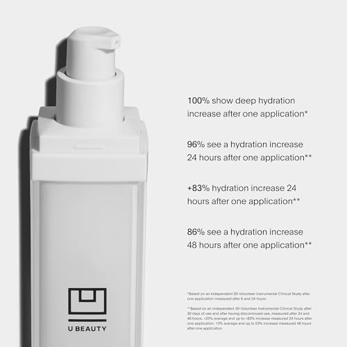 U Beauty The SUPER Hydrator - Mega-Dose Skin Hydrator and Hyaluronic Acid Moisturizing Cream with Peptides and Grapeseed Oil for Supple, Smooth, and Softer-Looking Skin For Up To 48 Hours - 0.5 fl oz