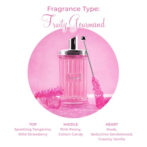 Michel Germain Sugarful Eau de Parfum, 2-Piece Gift Set