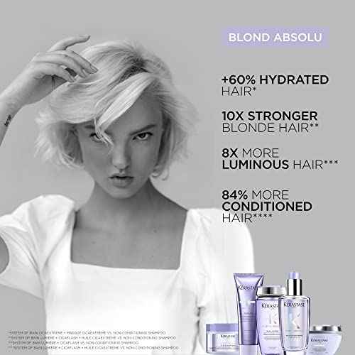 KERASTASE Blond Absolu Cicaplasme Serum - Hydrating Leave In Serum For Color Treated Hair, Heat Protects Up To 450¡ÆF, Strengthens and Prevents Breakage