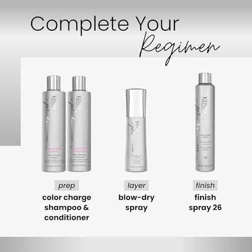 Kenra Professional Platinum Finishing Spray 26 | Maximum Hold Hairspray | Fast-drying, Non-Flaking, Non-Drying | Humidity-Resistant |All-Day Style Retention |High-Shine Finish |All Hair Types