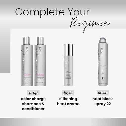 Platinum Heat Block Spray 22 | Heat Protecting Hairspray | High Hold For Ultimate Style Longevity | Clean Release From Hot Tools | All Hair Types