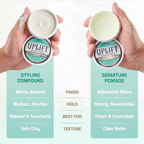 Uplift Provisions Company Styling Compound - Hair Clay Pomade with a Natural, Matte Finish and Medium Hold - Versatile Styling Clay for Men or Women 3 oz