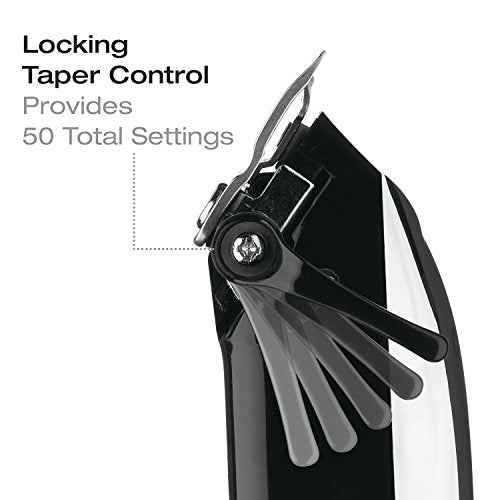 ConairMAN Hair Clippers for Men, 21-Piece Home Hair Cutting Kit