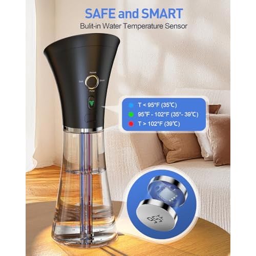 HeaDot Ear Wax Removal with Smart Water Temperature, Water Powered Ear Cleaner with 6 Tips, Safe and Effective Ear Wax Removal Kit with 4 Pressure Levels - IPX7