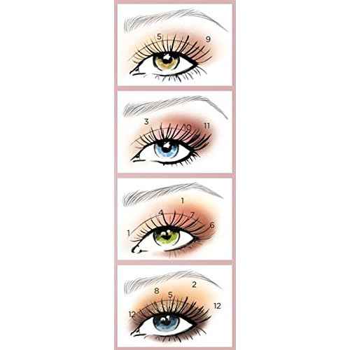 L'Oreal Paris Paradise Enchanted Scented Eyeshadow Palette, 0.25 fl; oz.