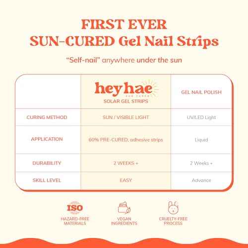 Heyhae Semi Cured Gel Nail Strips | No LED Lamp Needed | Fall, Solid, Brown | Easy Apply & Remove, Salon Quality | Includes 28 Strips, 1 Prep Pads, Nail File & Wooden stick - Hey, Espresso Yourself