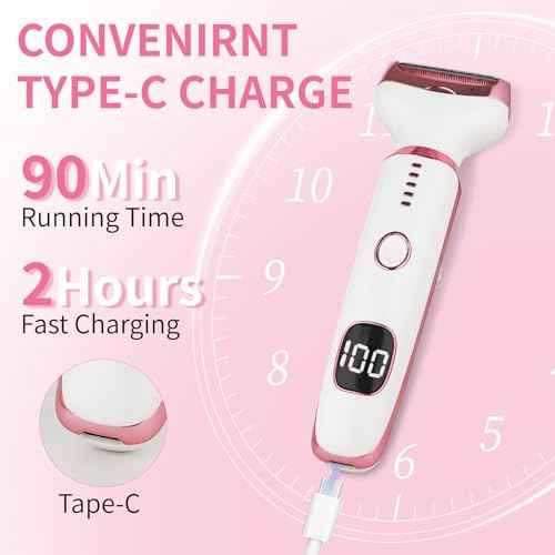 Electric Razors LED Display for Women Men, 2025 Wet/Dry Lady Shaver,4 in 1 Cordless Hair Remover with IPX7 Waterproof,Smooth & Silky Portable Bikini Electric Grooming Set (Pink & White)