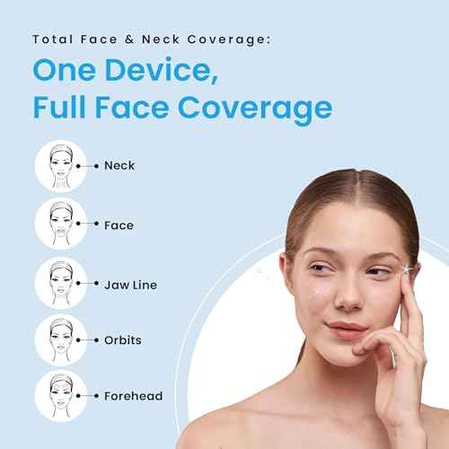 Red Light Therapy Face & Neck Massager ? LiftLab 3-in-1 LED Sculptor with Blue & Green Modes ? Jawline & Double Chin Tightening, Wrinkle & Spot Care -Improved Battery