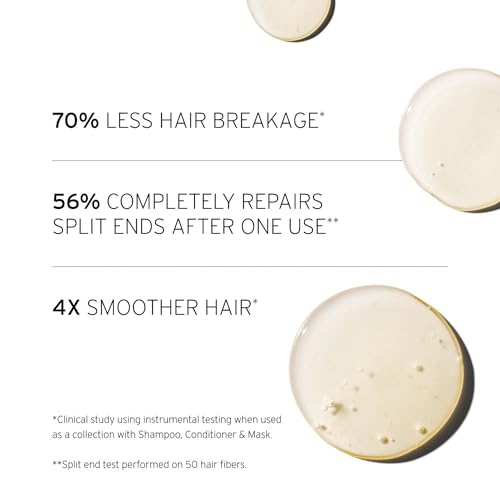 Fekkai Super Strength+ Protein PowerBond Shampoo - 33.8 oz - Bonds, Repairs, and Protects for 3X Stronger Hair - Free of Sulfates, Parabens, Phthalates - Vegan, Cruelty-Free