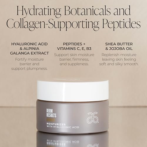 DermResults Advanced Face Moisturizer with Hyaluronic Acid ? Hydrating Facial Cream for Dry Skin ? Anti-Aging Daily Facial Moisturizer for Women & Men - 1.7 oz (50 ml)