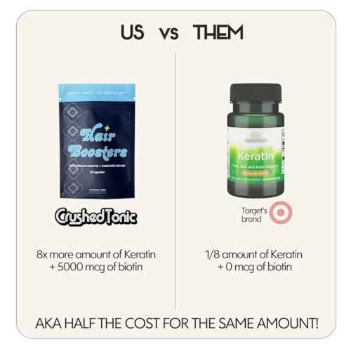 Crushed Tonic - 1 Month Supply of Hair Boosters with Keratin & Biotin to Promote Thicker Hair, Stronger Roots, Healthier Nails