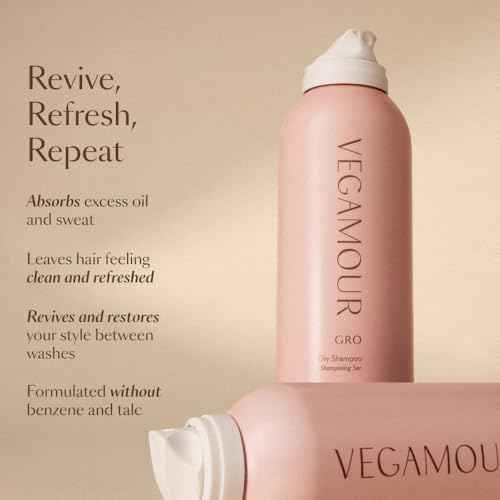 VEGAMOUR GRO Dry Shampoo, Volumizing Dry Shampoo Spray Formulated Without Benzene, Supports Thicker Fuller Looking Hair, Natural Citrus Scent