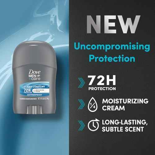 Dove Men+Care Clean Comfort Antiperspirant, 36-Pack ??Men¡¯s Mini Deodorant, Travel Size, Bulk, 72H Protection, 0.5 Oz Ea
